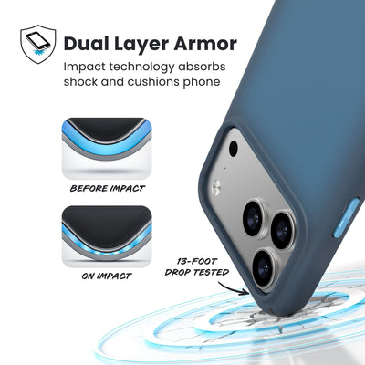 A corner of the case impacts the ground - a diagram shows interior cushion of phone before impact and on impact. Text reads Dual Layer Armor: Impact technology absorbs shock and cushions phone; 13-foot drop tested#color_deep-sea-fade-black-spell-blue