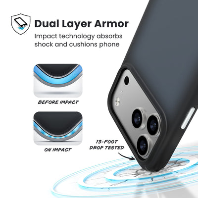 A corner of the case impacts the ground - a diagram shows interior cushion of phone before impact and on impact. Text reads Dual Layer Armor: Impact technology absorbs shock and cushions phone; 13-foot drop tested#color_black-fade-slate-grey-white