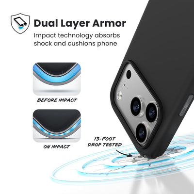 A corner of the case impacts the ground - a diagram shows interior cushion of phone before impact and on impact. Text reads Dual Layer Armor: Impact technology absorbs shock and cushions phone; 13-foot drop tested#color_black-slate-grey